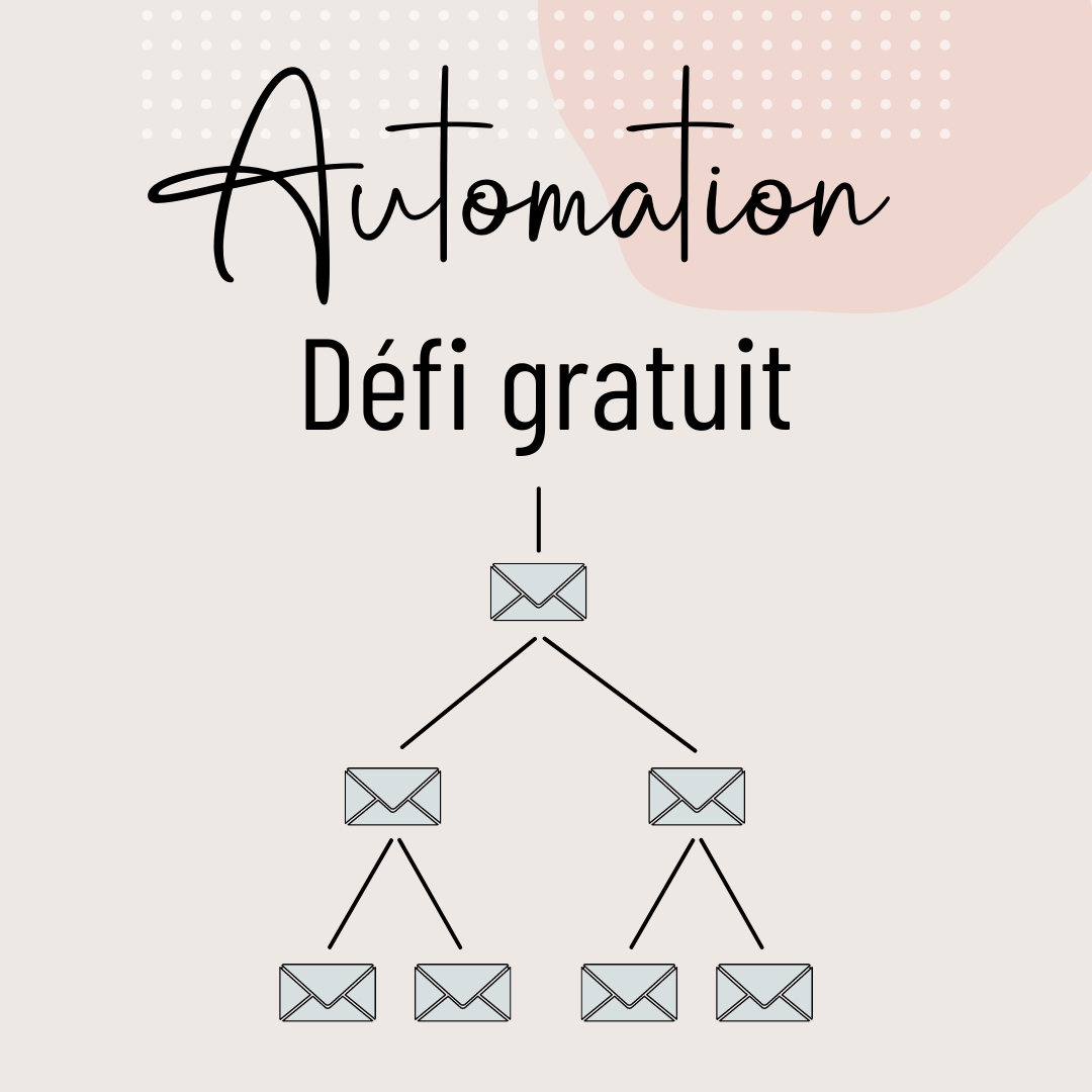 Automation Défi Gratuit Automation Défi Gratuité | Marketing automatisé et création de contenu