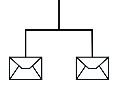 Marketing automatisé et création de contenu