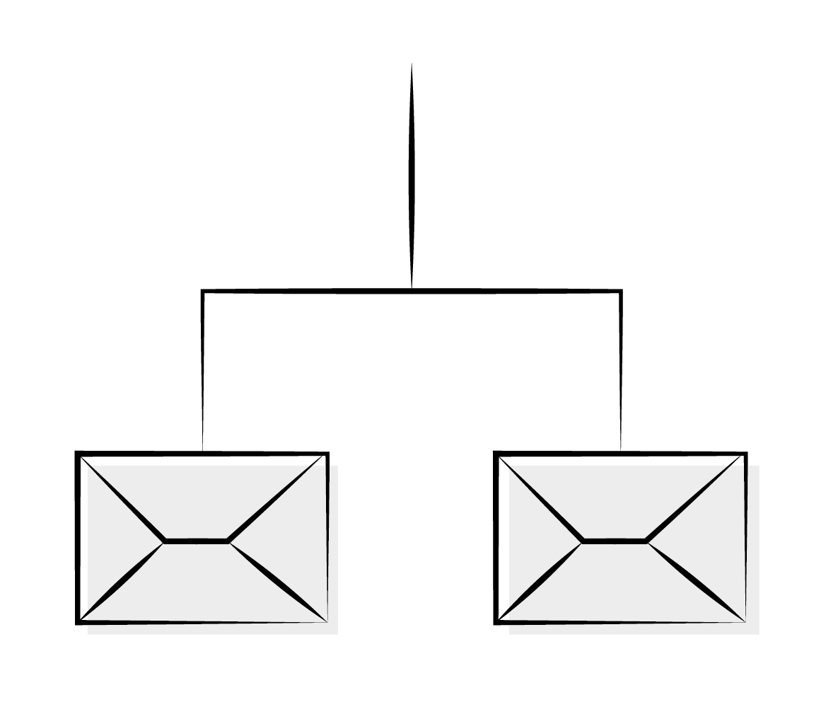 Automatisation